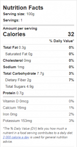 nutrition facts fresa strawberry