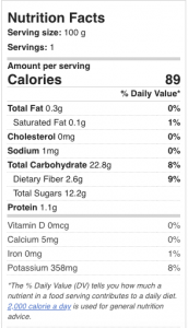 nutrition facts banano saluzzo