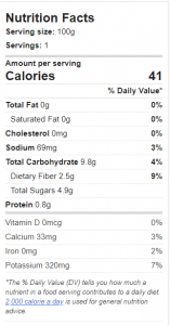 nutrition facts carrots zanahoria